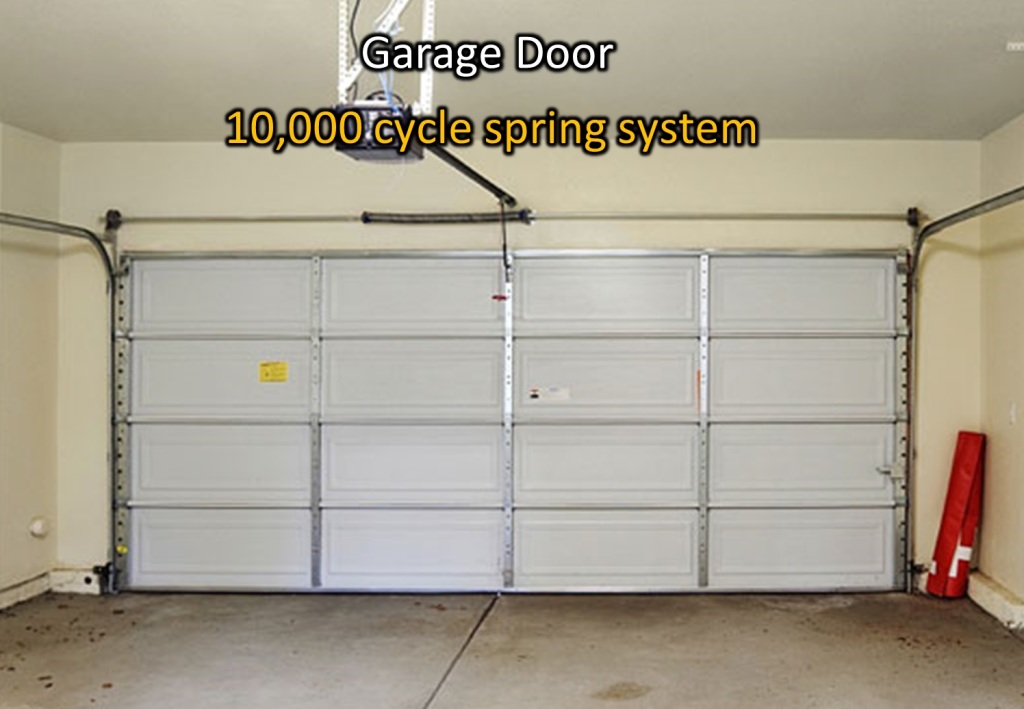Photo – Garage door – Emphasize on the spring with text - 10,000